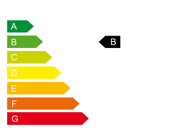 Energieeffizienzklasse - 