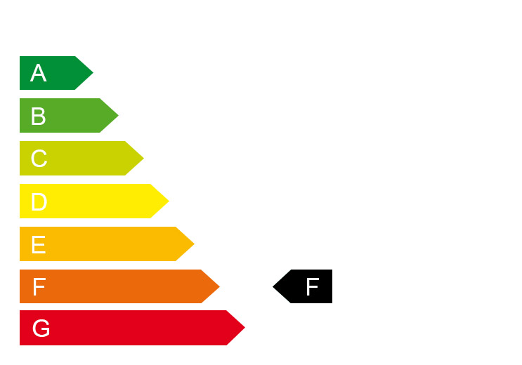 Energieeffizienzklasse - 