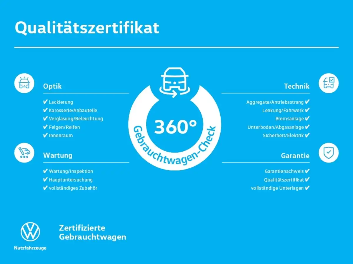 Volkswagen T6 Transporter, Kastenwagen, Diesel, Schaltgetriebe, Weiß