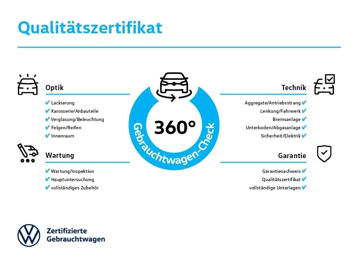 Volkswagen Polo, Kleinwagen, Benzin, Schaltgetriebe, Grau